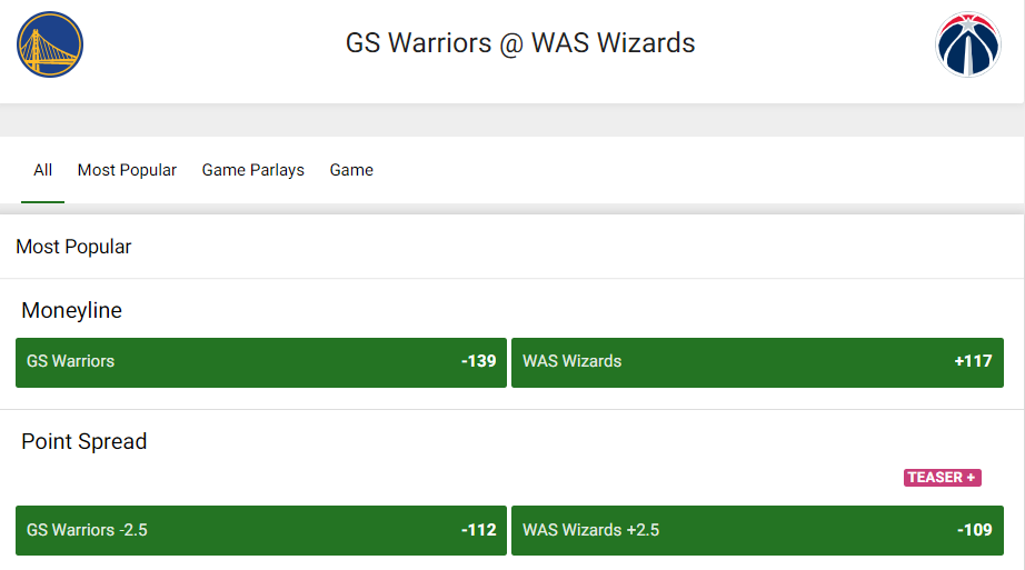 Betting Against Point Spread